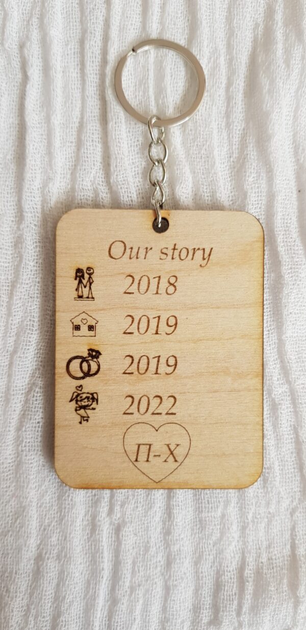 Χειροποίητο ξύλινο μπρελόκ “Timeline”. Custom made στις δικές ανάγκες και προτιμήσεις.